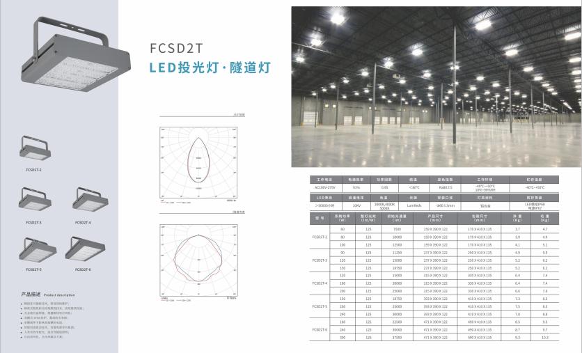 久治投光灯 久治投光灯